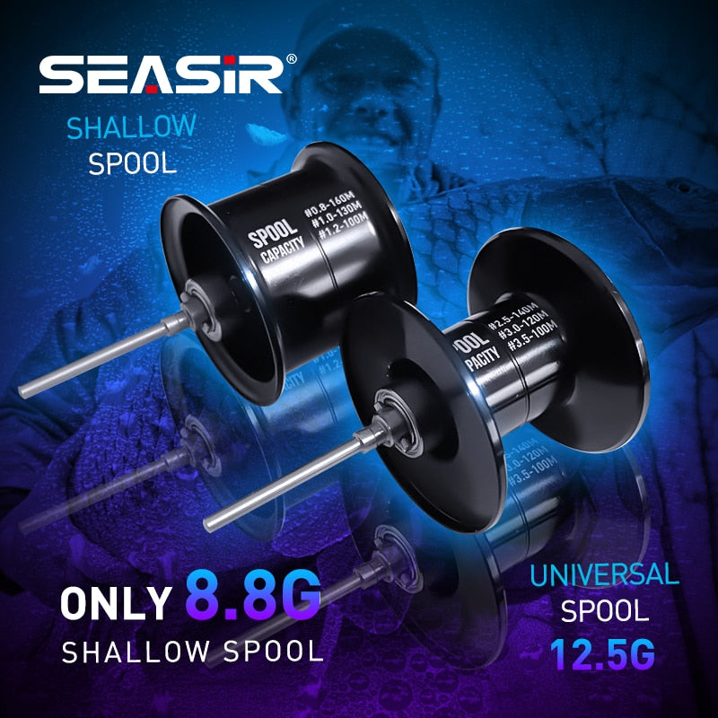 SEASIR Cast-X Double Spool Baitcasting Mico Fishing Reel 7.3¯1 High Speed Gear