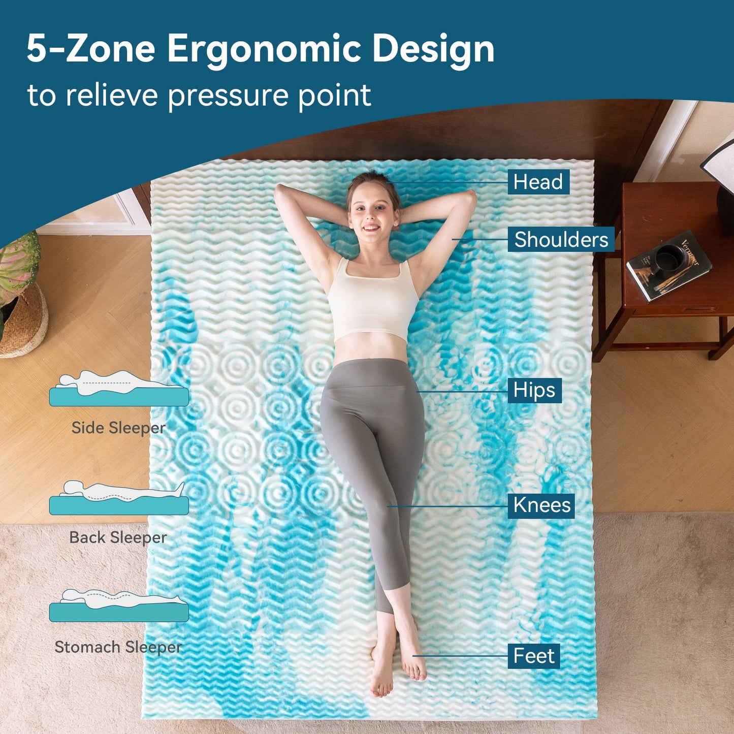 Hcore Mattress Topper, 5-Zone Memory Foam Mattress Topper, Cooling Gel Mattress image 0