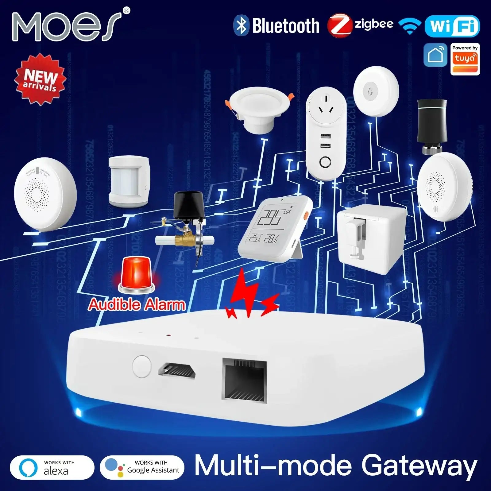 MOES Tuya Smart Wired Multi-mode Gateway ZigBee Bluetooth Mesh Hub Smart Life APP Remote Voice Control via Alexa Google Home