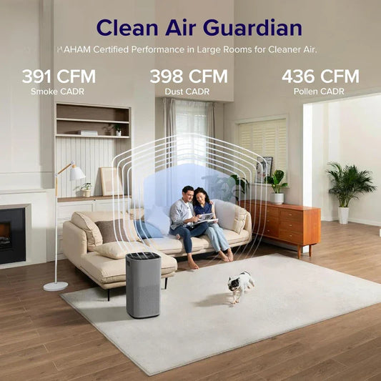 Air Purifiers for Home, Large Rooms Up to 2933 F With HEPA Sleep Mode, Smart WIFI, PM2.5 Monitor, 3-in-1 Filter For Smoke