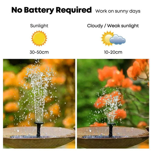 Outdoor Bird Bath Solar Powered Fountain Floating Water Pump Kits with 6 Spray Heads Pool Pond Aquarium Adornment