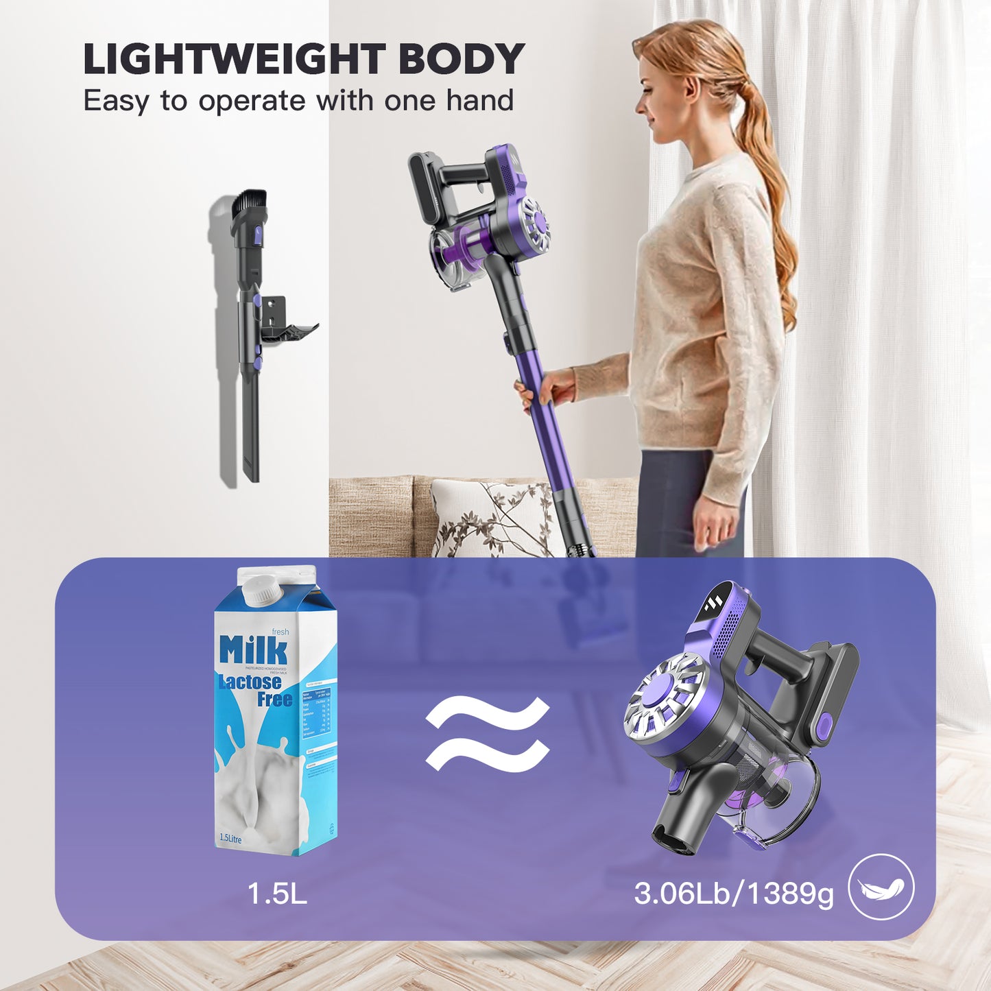 Rayfurn 12000Pa Cleaning Machine Powerful Cordless Upright Vacuum Cleaner Porta