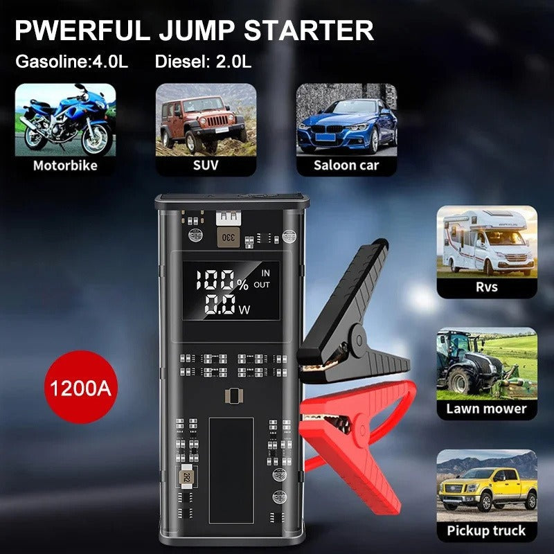 Peak 1200A Booster Starting, For Car Battery Portable Charger Emergency, Car Ju
