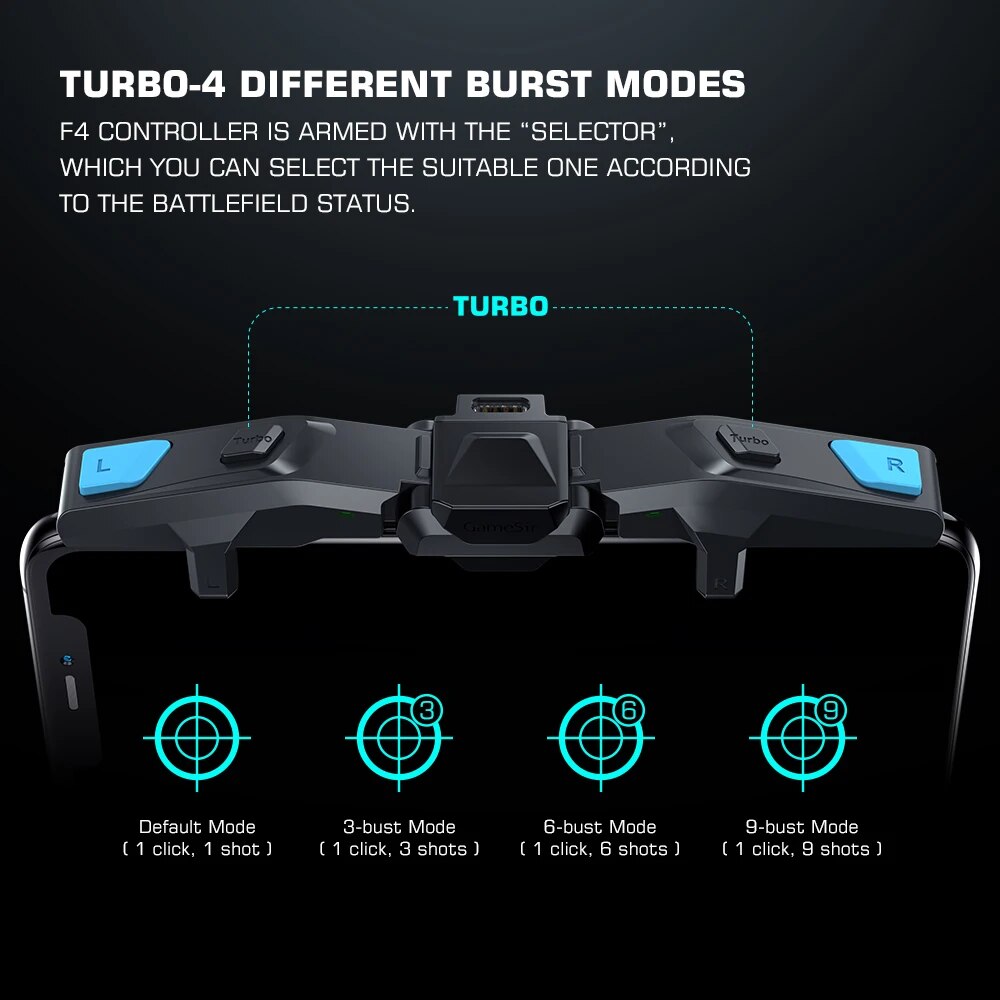 GameSir F4 Falcon Mobile Game Controller PUBG Gamepad Joystick Triggers Button image 5