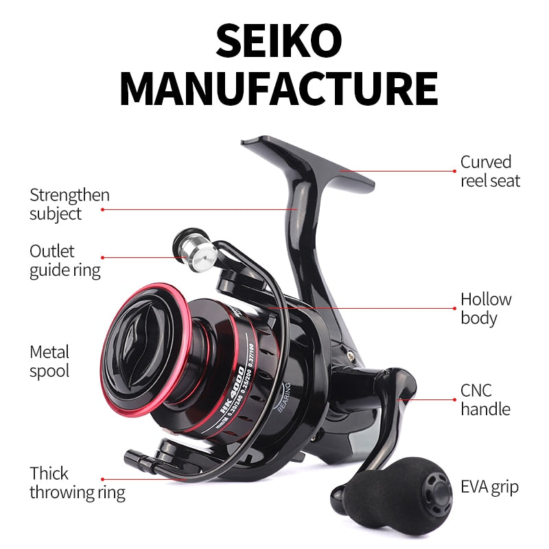 RYOBI RANMI HK Spinning Reels 8KG Max Drag 5.2:1 High Speed Metal Spool Saltwat image 3