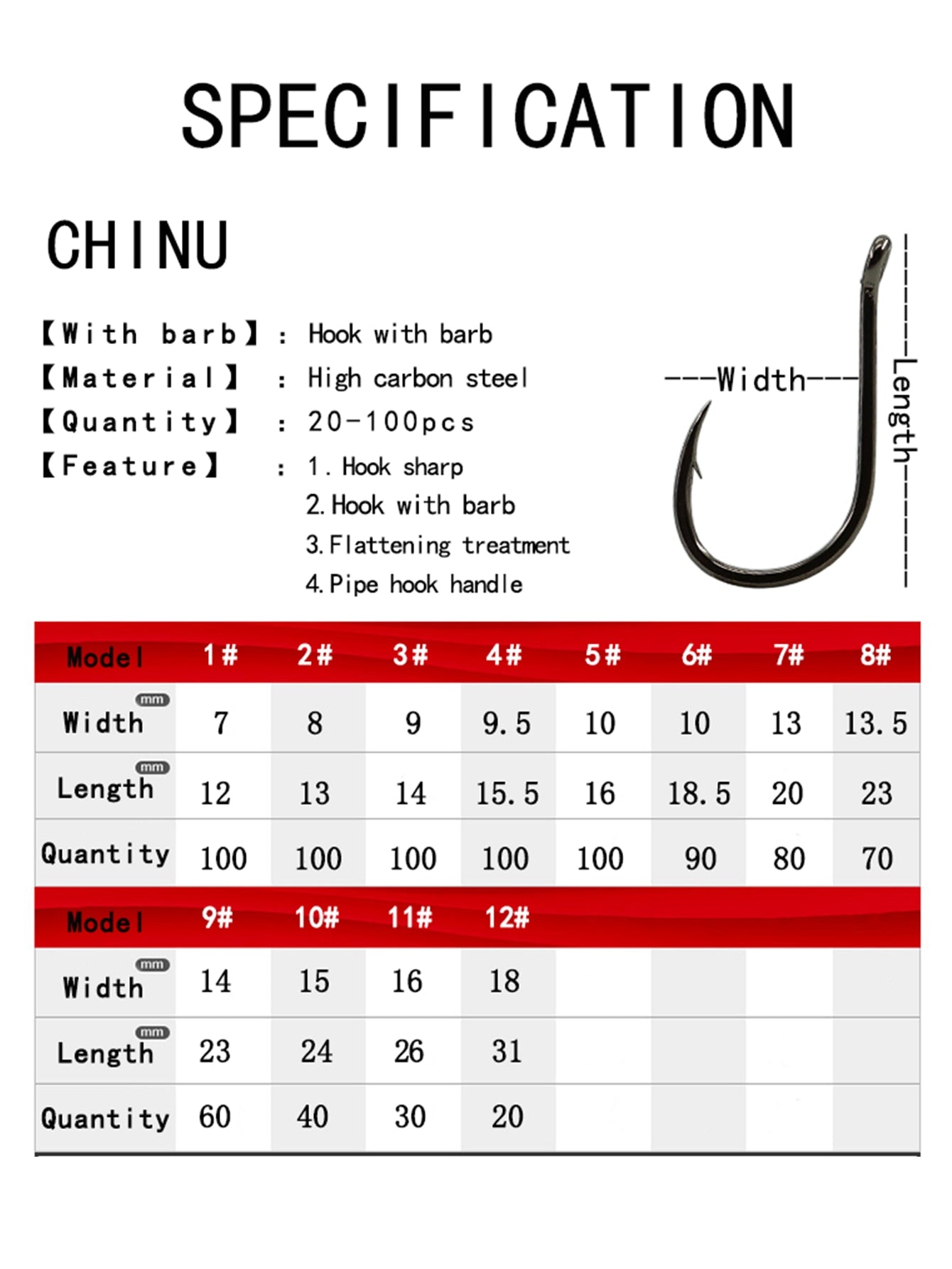 CHINU Fishing Hooks Set Barbed Single Circle Carp Hook High Carbon Steel Sea Fi image 3