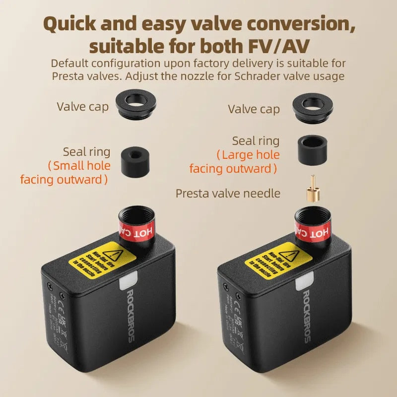 ROCKBROS Mini Electric Air Pump Portable 100PSI Rechargeable Compressor Tire In image 2