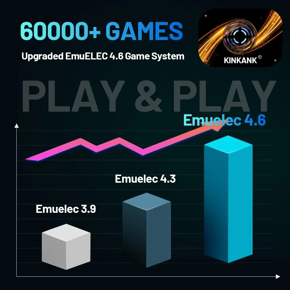 KinHank Super Console X3 Plus Retro Video Game Consoles Built-in 60000 Classic image 6