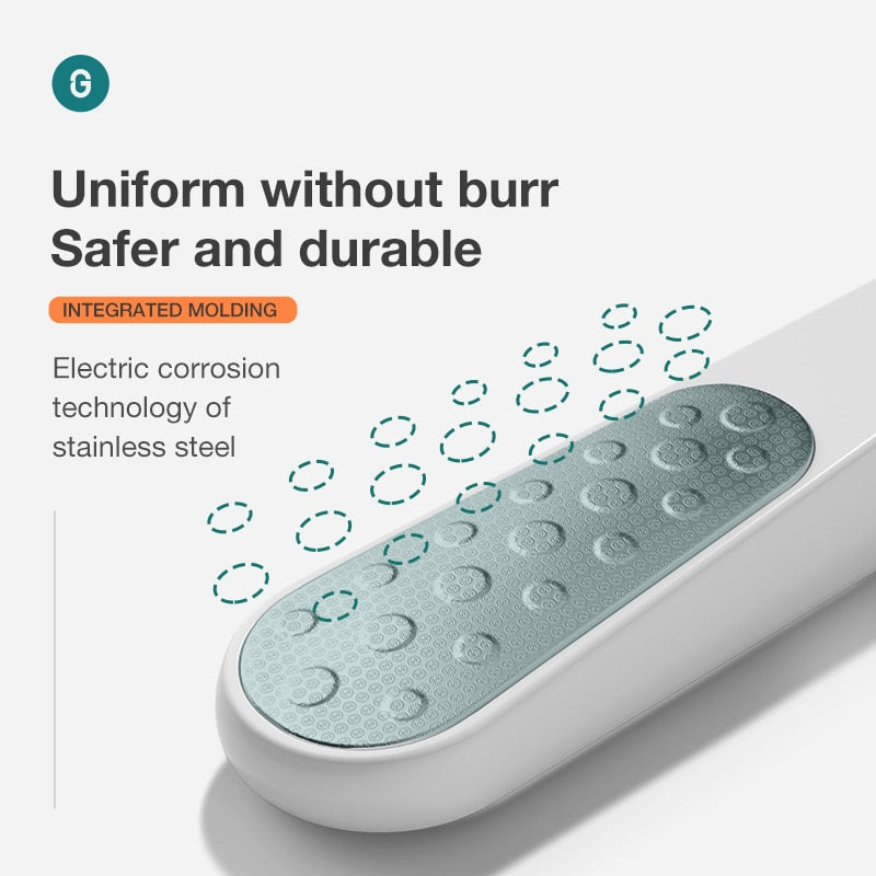 MR.GREEN ft File Double Sided Callus Remover For Dead Skin  Pedic image 5
