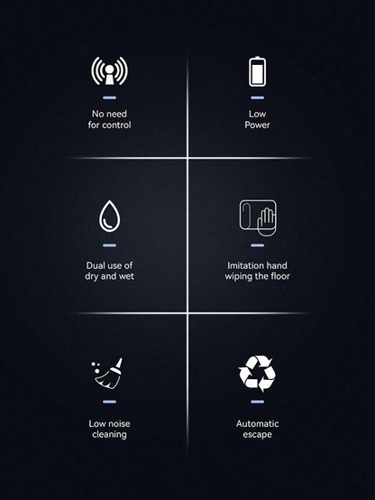 A Convenient Automatic Cleaning Robot Vacuum, Suitable For Home Use, Integrated image 2