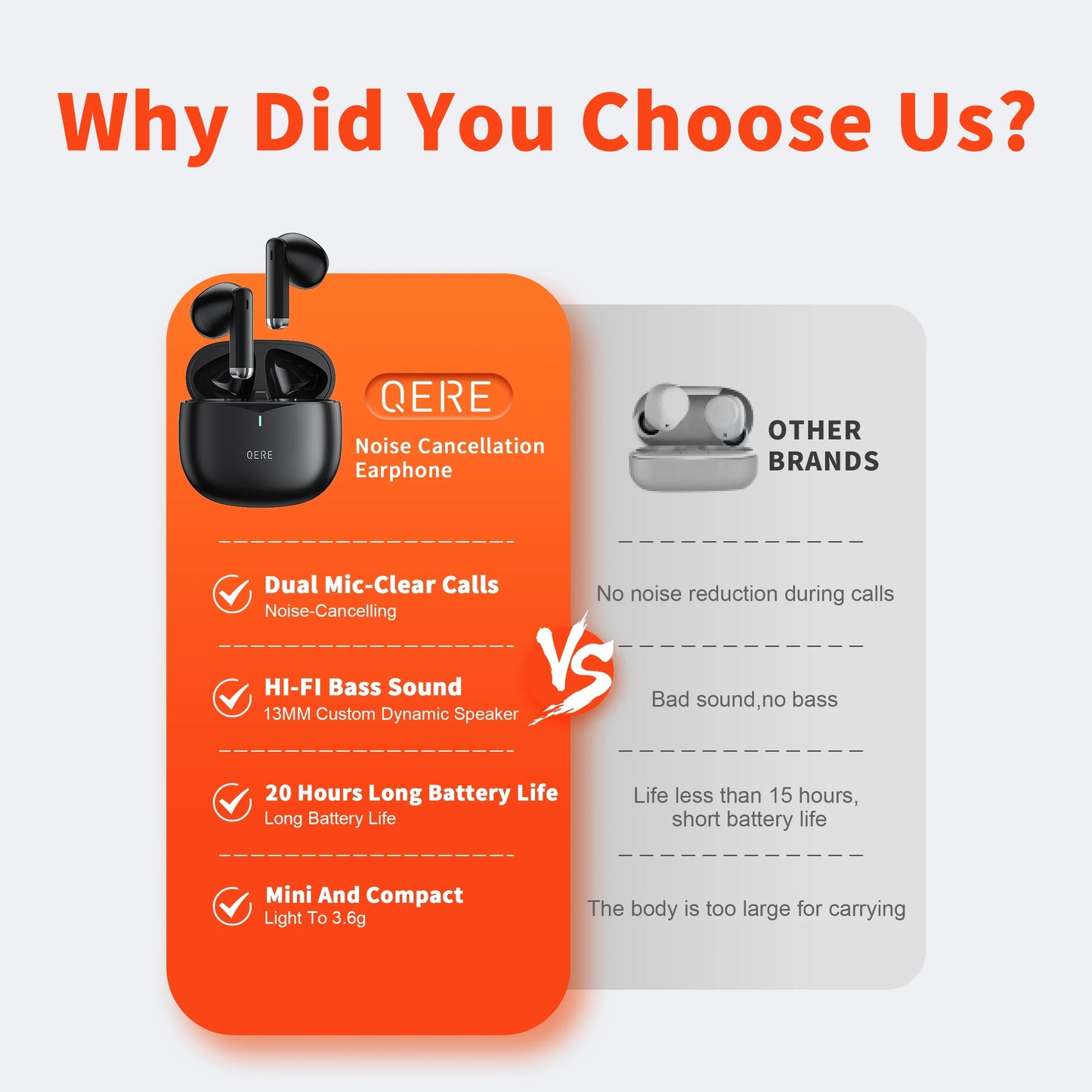 Wireless Headphones,QERE E28,NEW TWS Bluetooth 5.3,HD Microphone,HIFI Earphones image 3