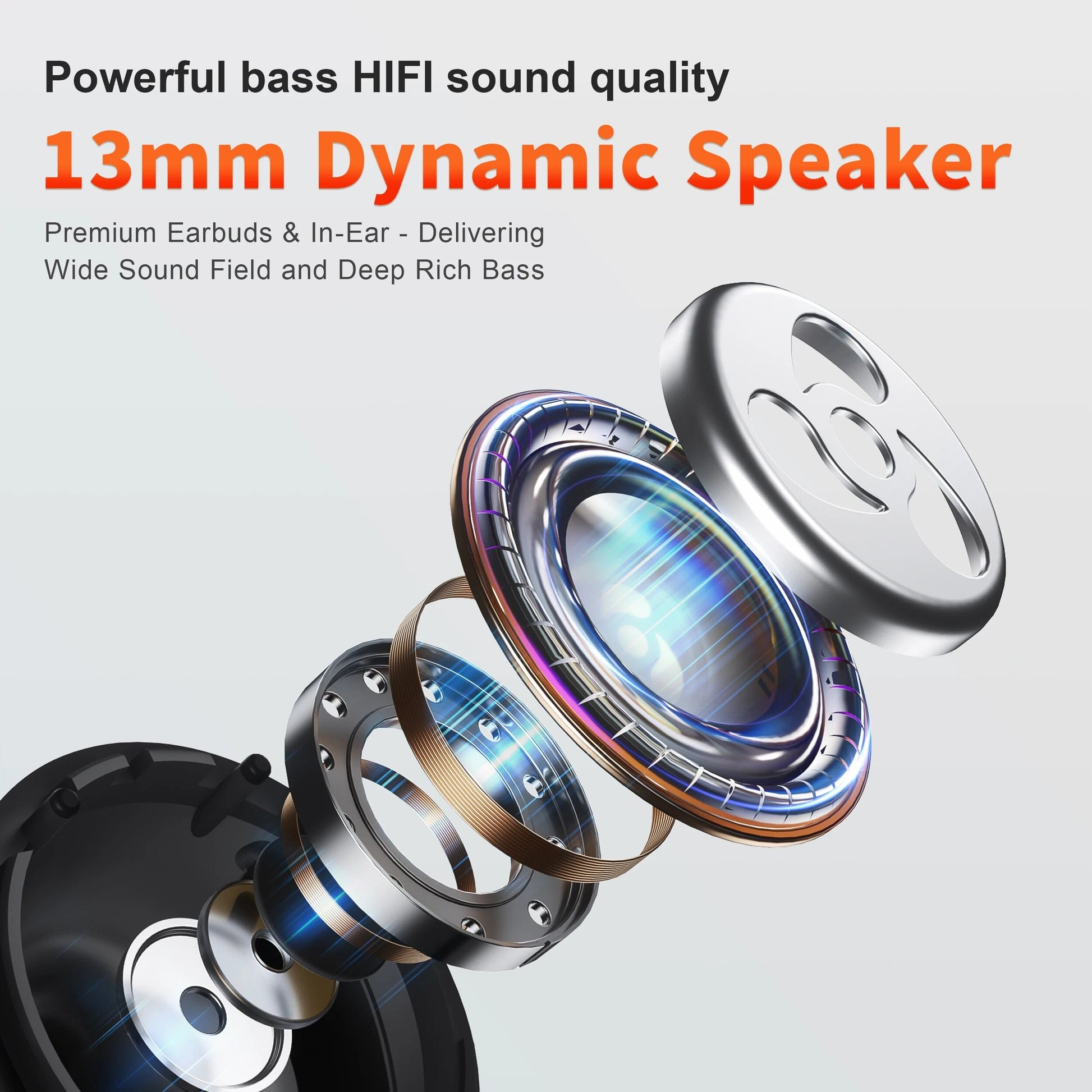 Wireless Headphones,USA Essentials E28,NEW TWS Bluetooth 5.3,HD Microphone,HIFI Earphones image 6