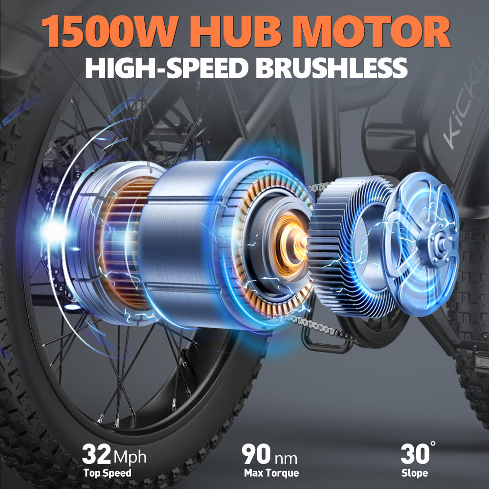 Kickwey LD20 Adult Electric Bike 1500w 32MPH 48V20ah Mountain Electric Bicycle  image 3