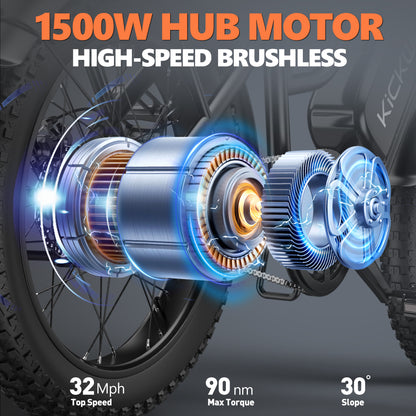 Kickwey LD20 Adult Electric Bike 1500w 32MPH 48V20ah Mountain Electric Bicycle  image 3