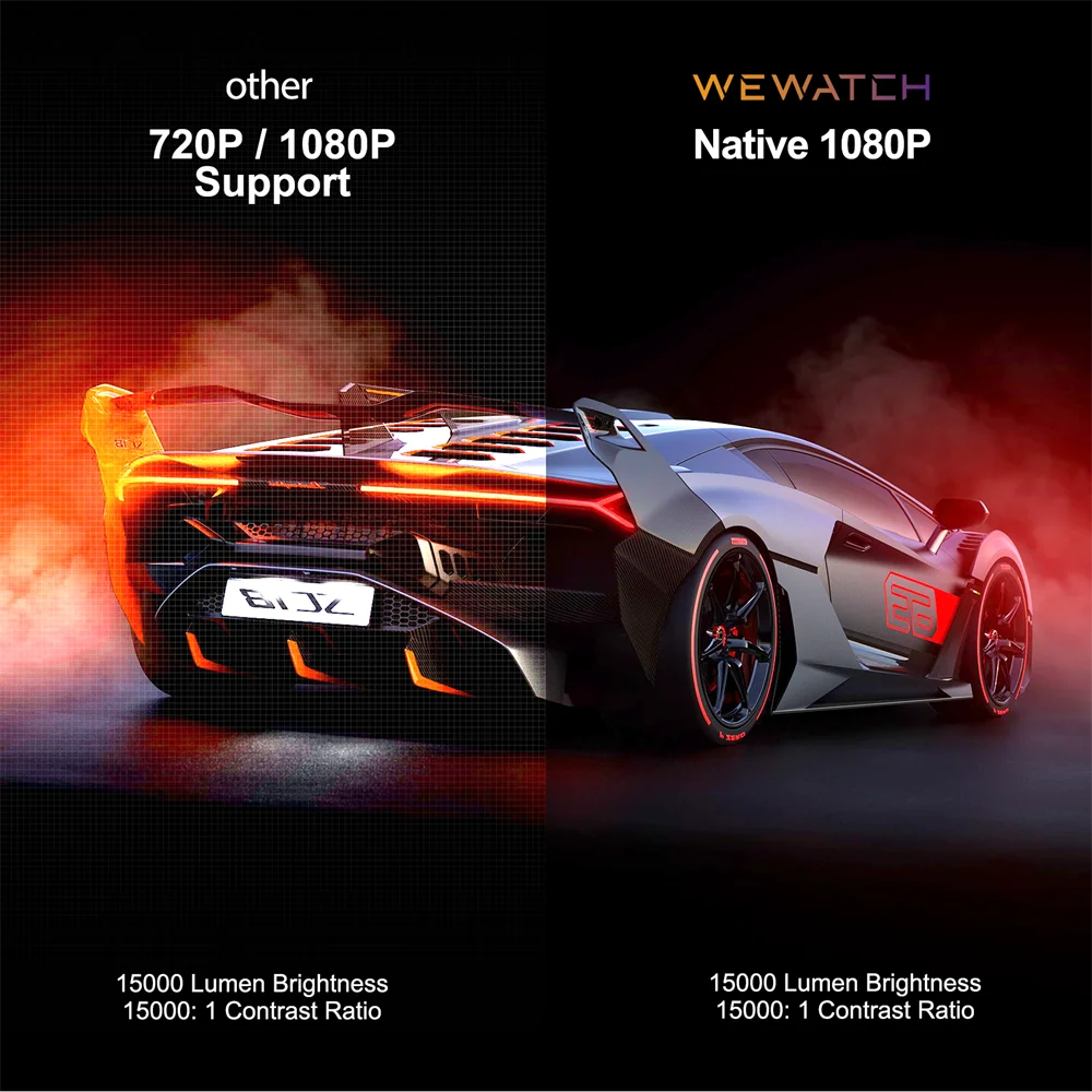 WEWATCH V50 Mini Smart Projector HD Native 1080P WiFi Proyector Built-in Speake image 2