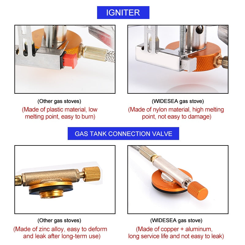 Widesea Camping Gas Stove Outdoor Tourist Burner Strong Fire Heater Tourism Coo image 4