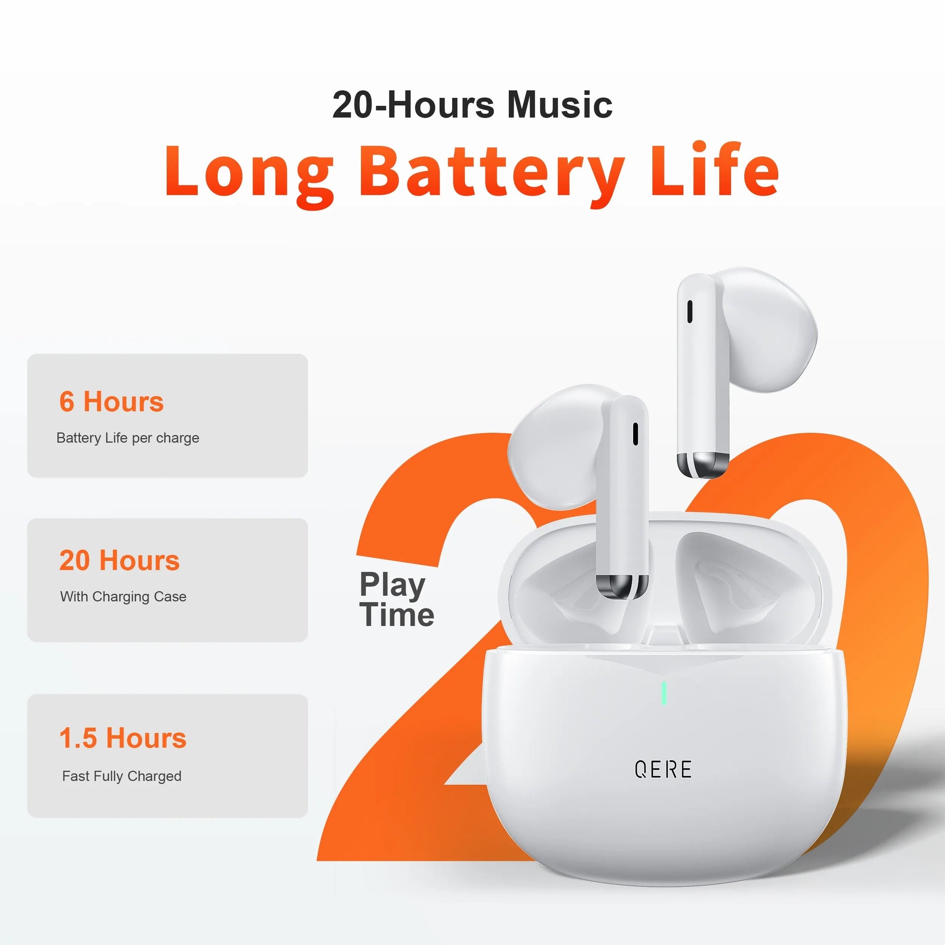 Wireless Headphones,USA Essentials E28,NEW TWS Bluetooth 5.3,HD Microphone,HIFI Earphones image 5