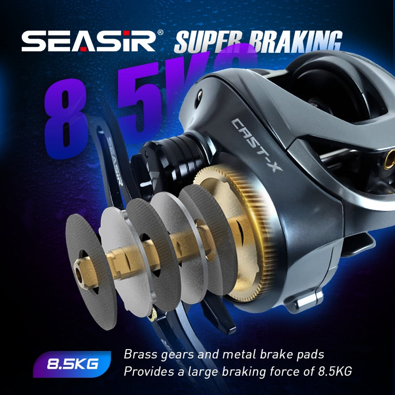 SEASIR Cast-X Double Spool Baitcasting Mico Fishing Reel 7.3ï1 High Speed Gear image 3
