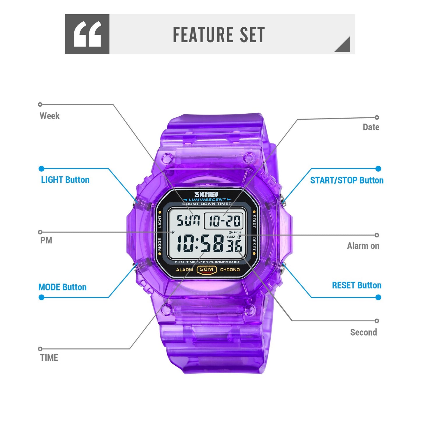 Skmei Countdown Back Light Digital Watches Women Fashion Transparent Pu Strap D image 9