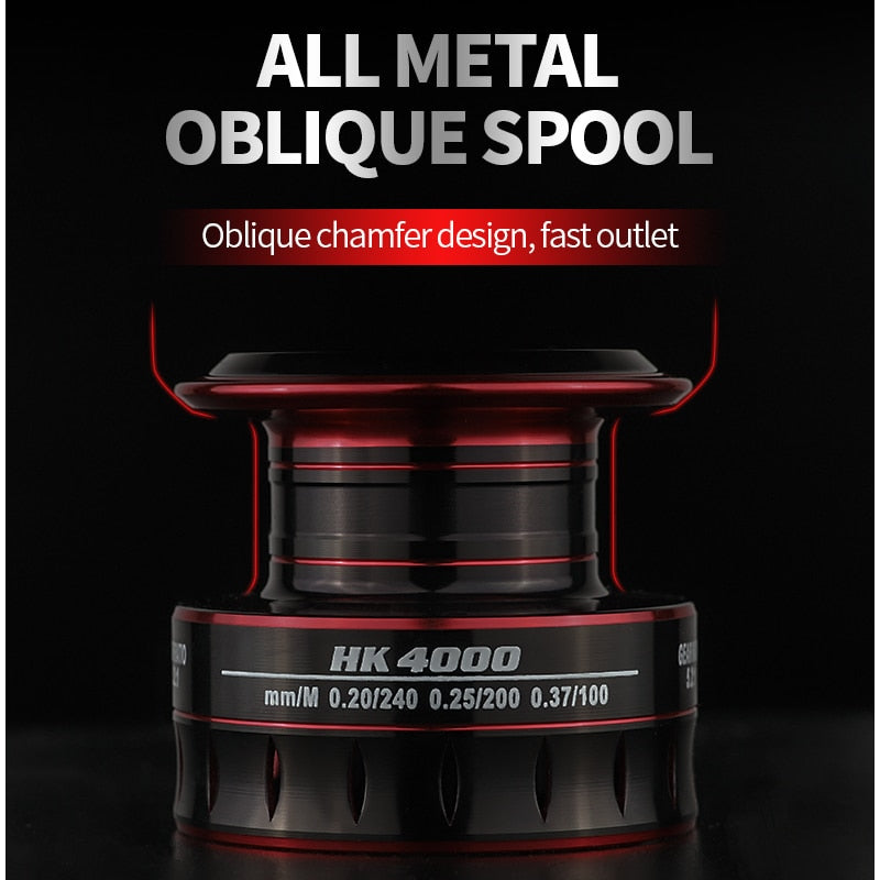 RYOBI RANMI HK Spinning Reels 8KG Max Drag 5.2:1 High Speed Metal Spool Saltwat image 5