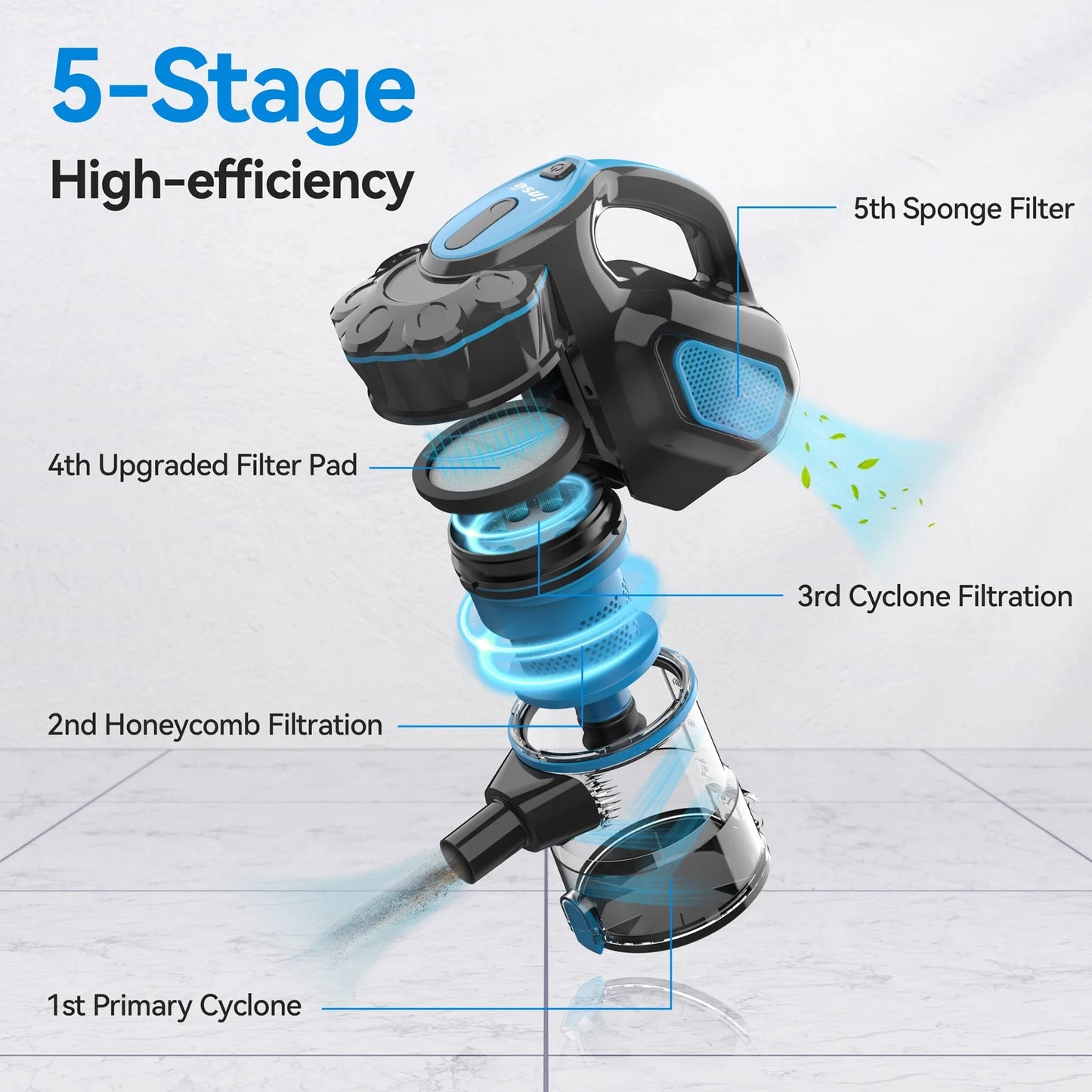 Vacuum Cleaner Corded INSE I5 18Kpa Powerful Suction 600W Motor Stick Handheld image 3