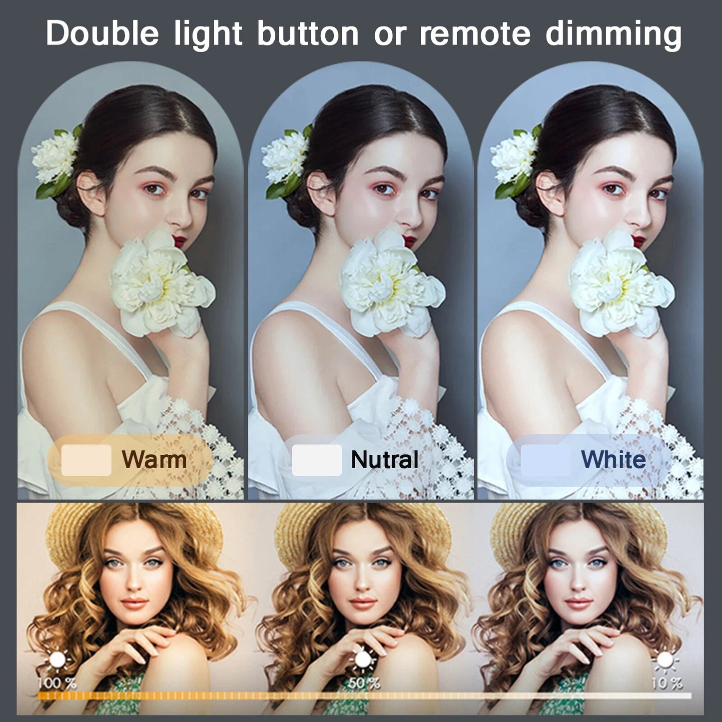 Photo Studio LED 2700k-5700k Video Fill Lamp Light Panel Photography Lighting W image 10