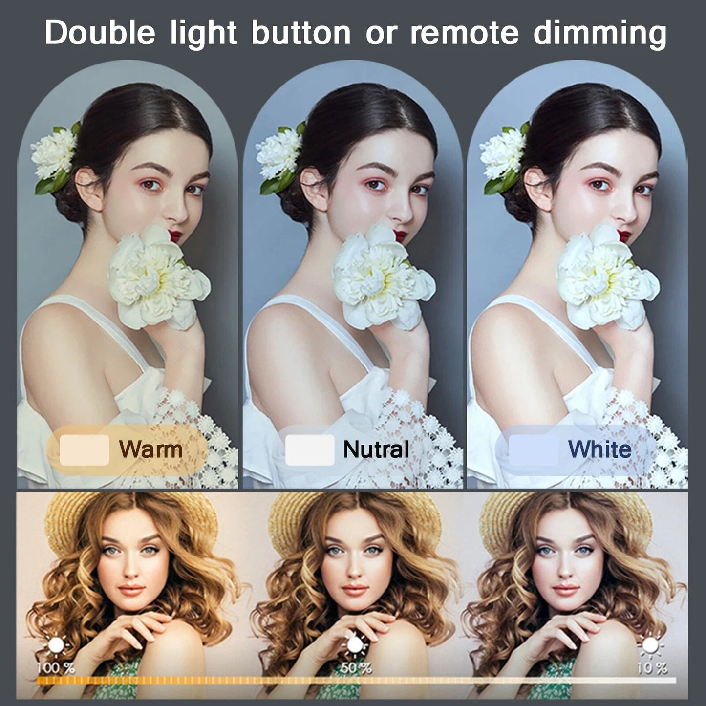 Po Studio LED 2700k-5700k Video Fill Lamp Light Panel Pography Lighting W image 10