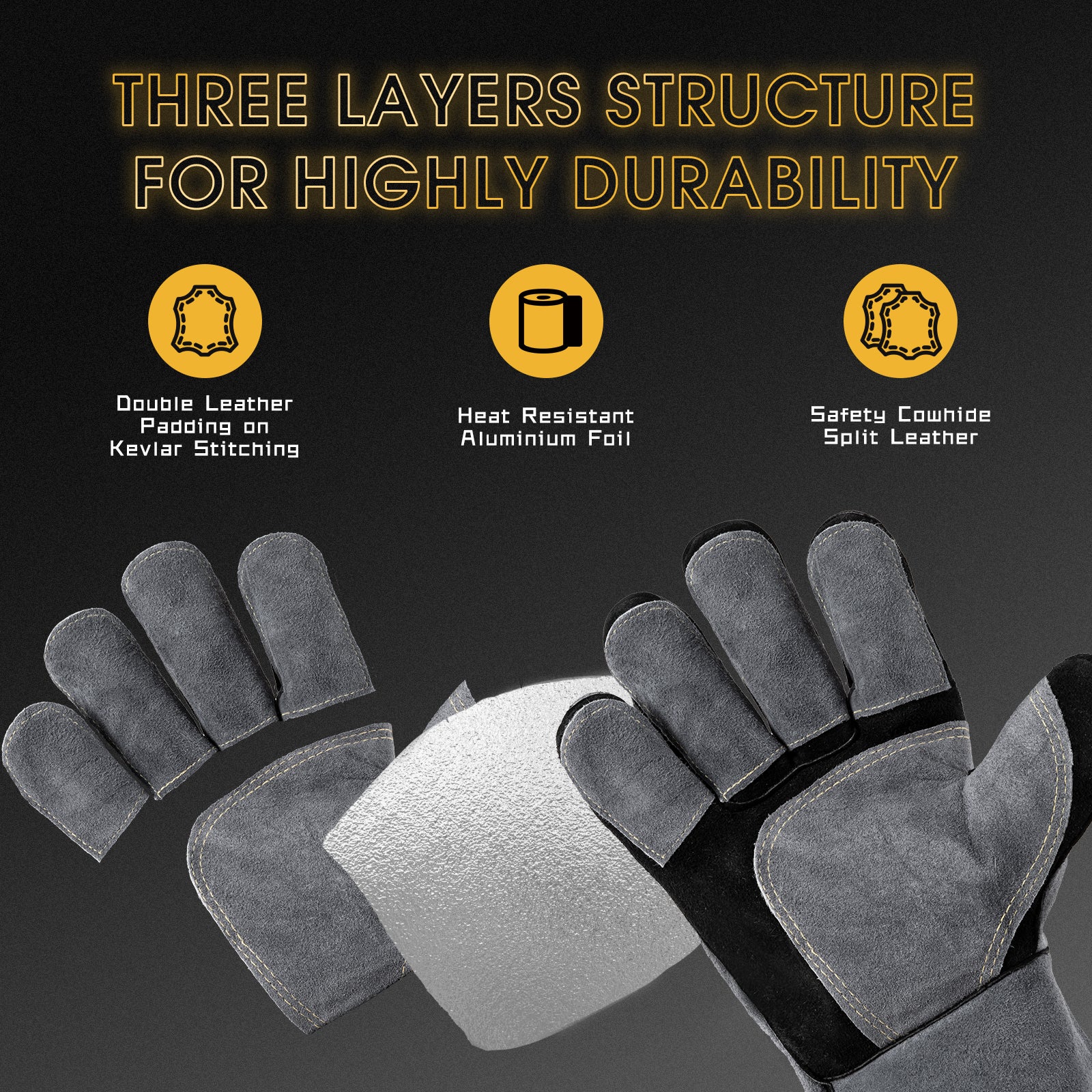 TOOLIOM 16 Inches 932„‰ Welding Gloves for MIG/Stick Welding Heat Fire Resistant image 2