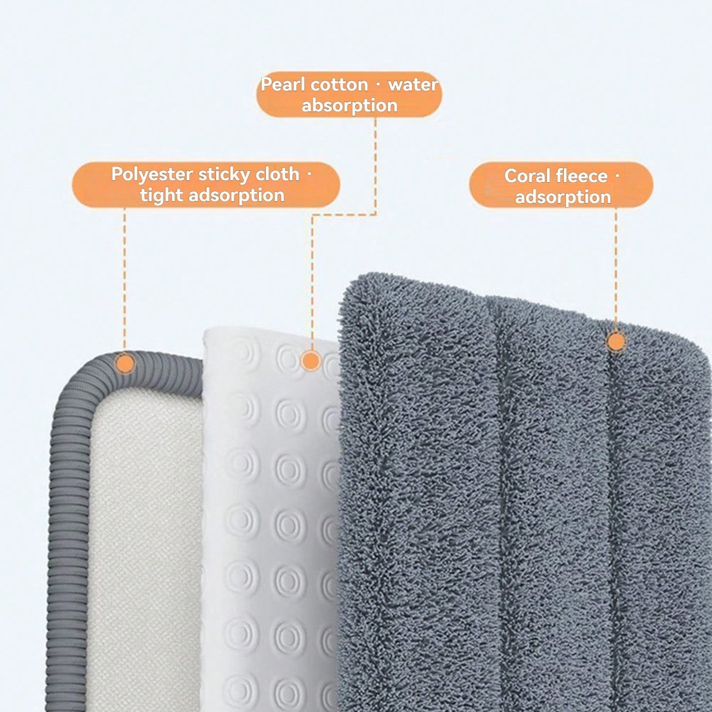 Mop and Bucket with Wringer Set for Home, Flat Mop and Bucket System for Floor  image 5