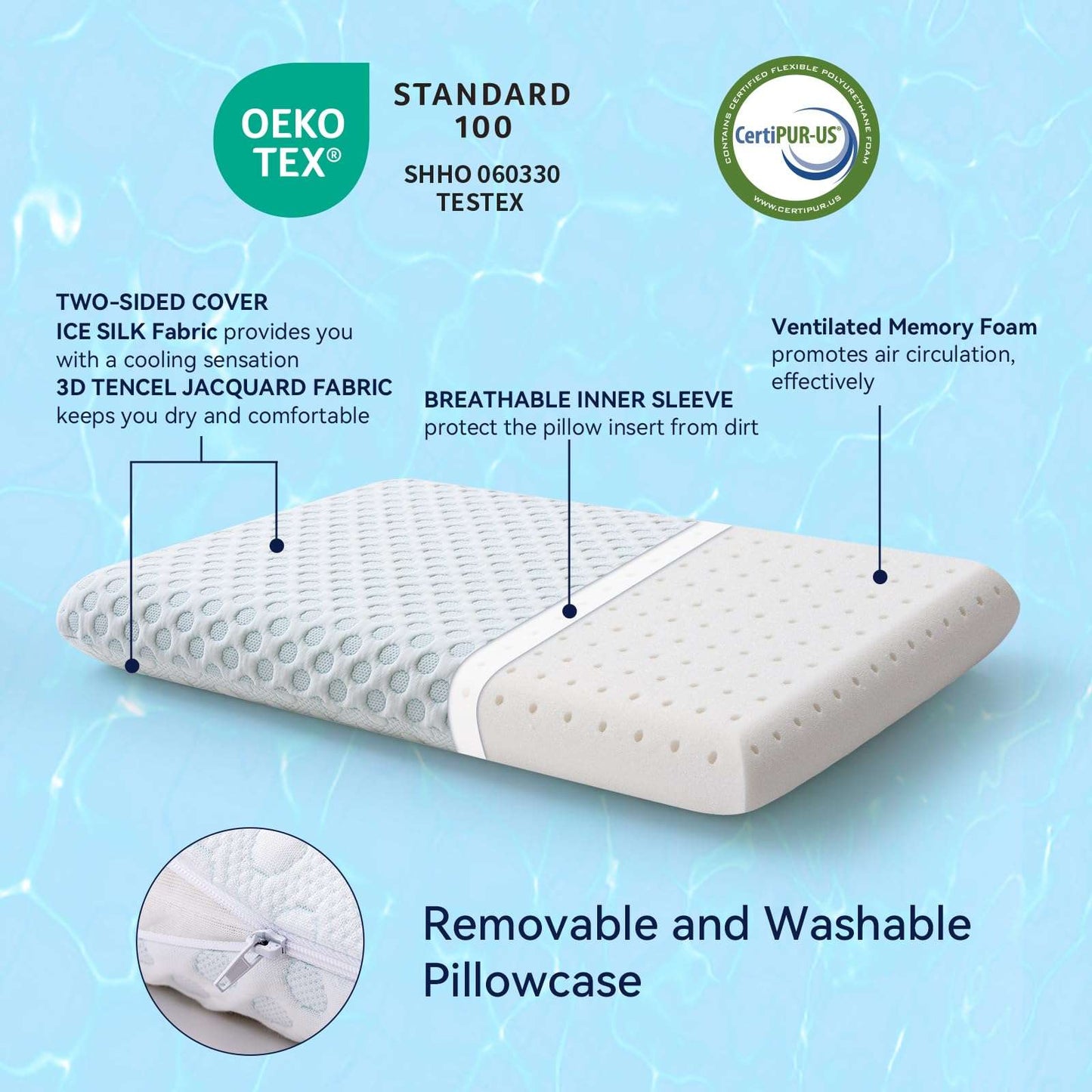 1PC Ultra Thin Pillow, Slim Pillow for Side Back StomaSleepers, Two-Si