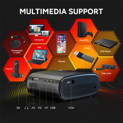 WEWATCH V50 Mini Smart Projector HD Native 1080P WiFi Proyector Built-in Speake image 7