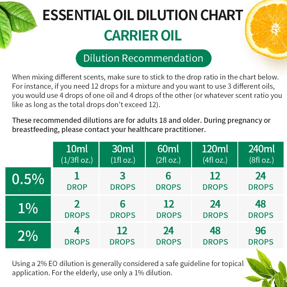 USA Essentials 6 pcs Essential Oils Set for Diffuser Humidifier Eucalyptus Mint Laverde image 7