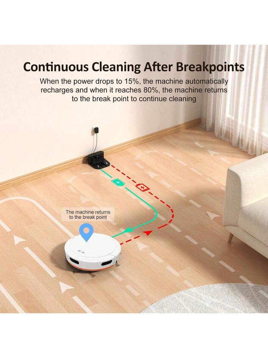 Smart, Wireless, And Efficient Multifunctional Vacuum Cleaner Robot With Powerf image 1