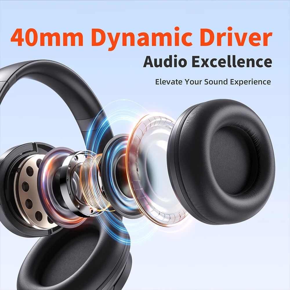 Wireless headphones QERE E80 Earphone bluetooth 5.3 ANC Noise Cancellation Hi-R image 4