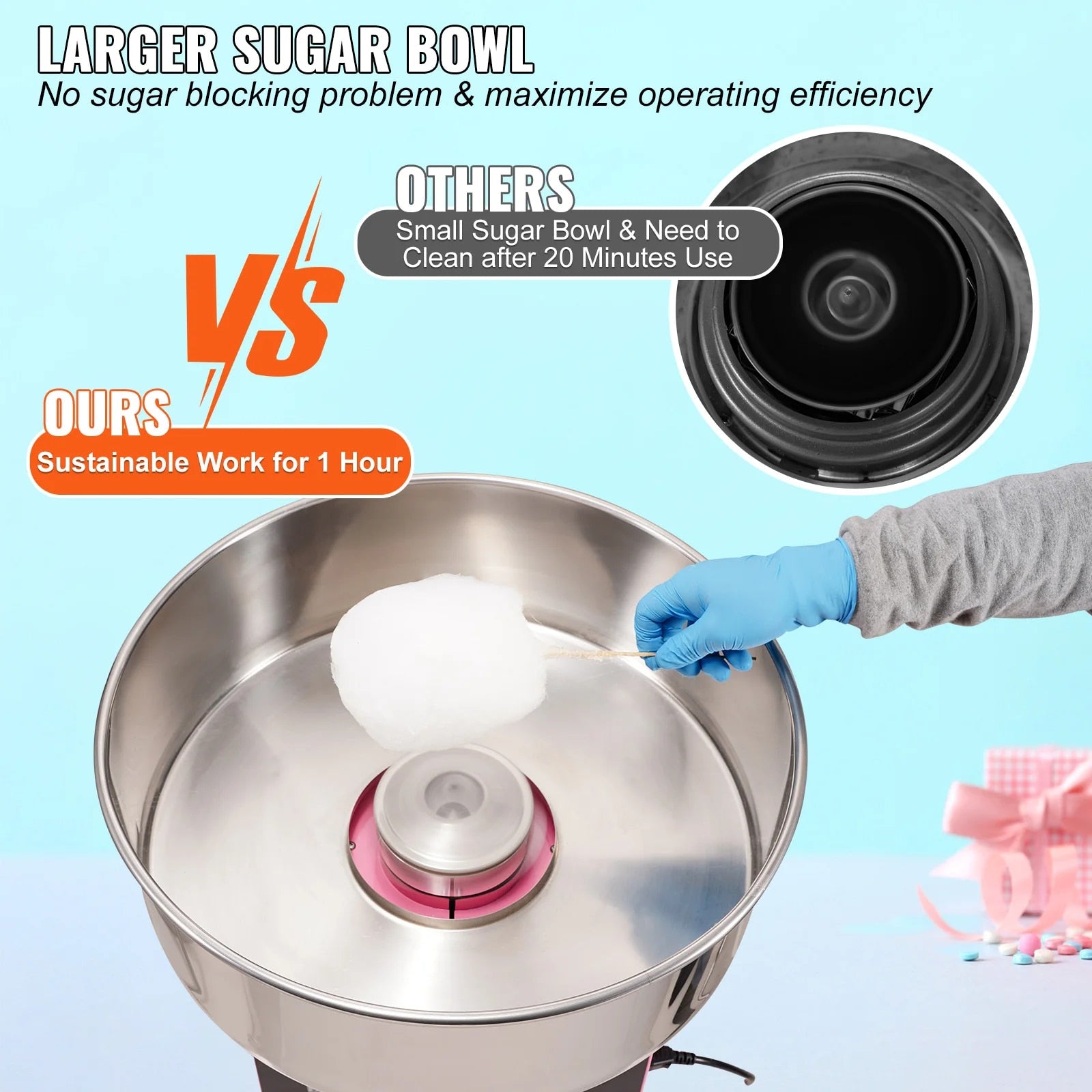 VEVOR Electric Cotton Candy Machine Commercial Floss Maker with Stainless Steel image 7