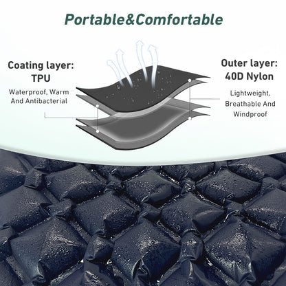 Outdoor Sleeping Pad Camping Inflatable Mattress Built-in Pump Ultralight Air C image 11