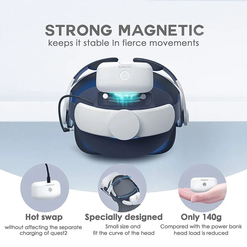 BOBOVR M2 Plus Head Strap Twin Battery Combo Compatible with Meta Quest 2 VR Po image 5
