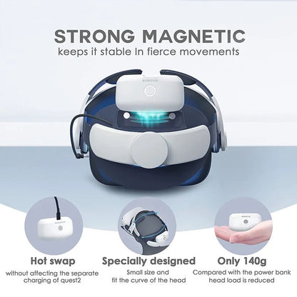 BOBOVR M2 Plus Head Strap Twin Battery Combo Compatible with Meta Quest 2 VR Po image 5