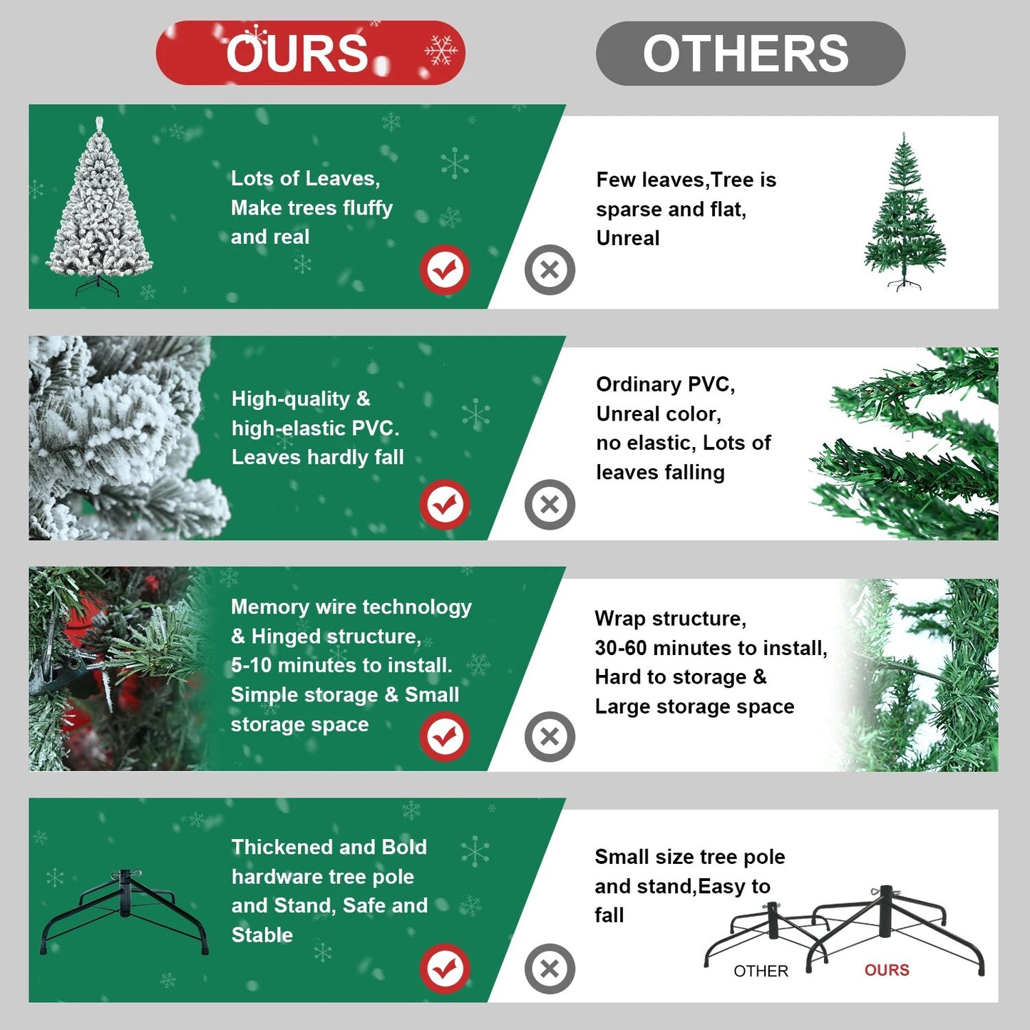 4/5/6/7/7.5/8/9FT Snow Flocked Christmas Tree with Metal Stand Holiday Easy Ass image 7