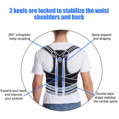 Straight Back Posture Corrector Shoulder Lumbar Brace Spine Support Belt Adjust image 5