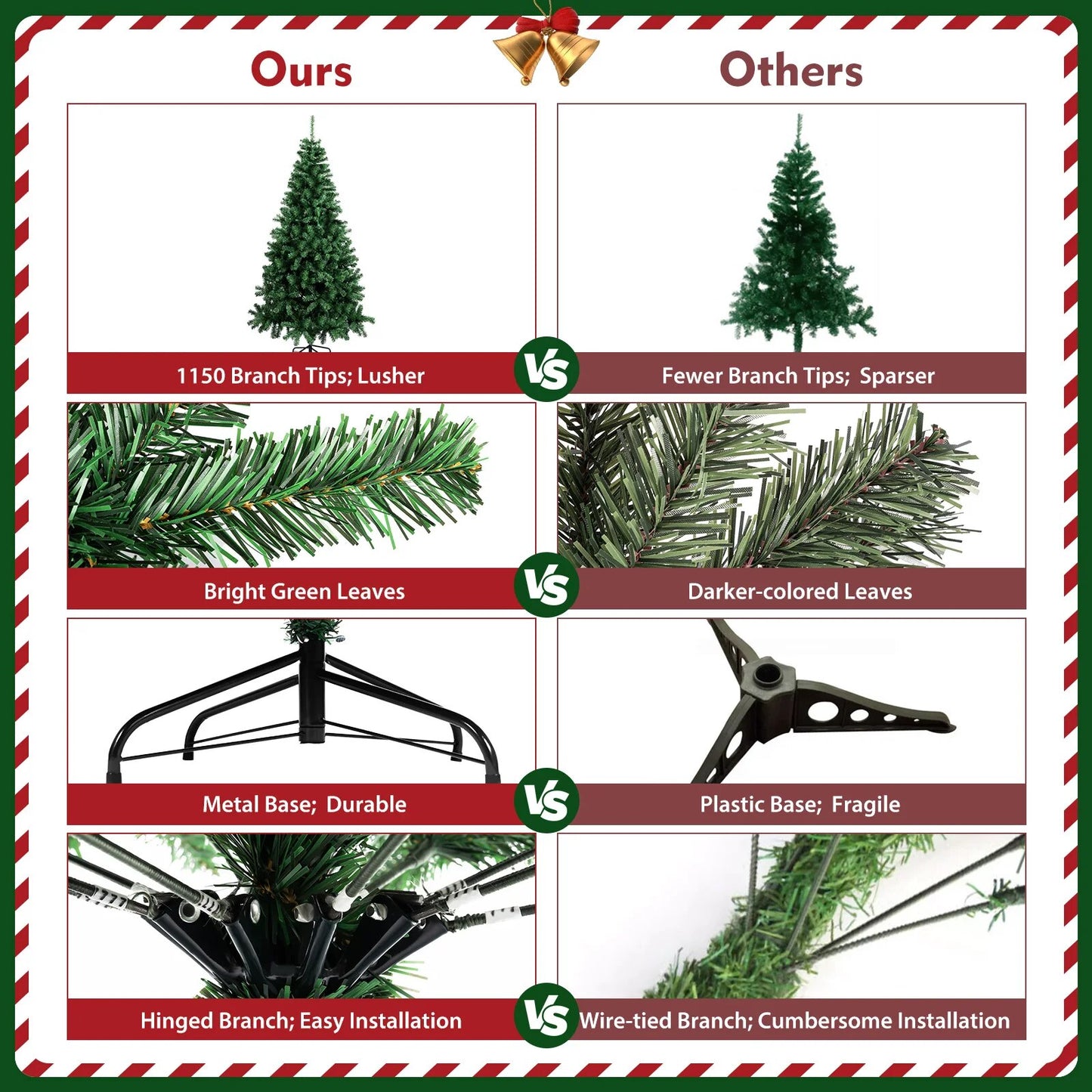 7FT Christmas Tree Artificial Christmas Tree Fake Fluffy Trees Holiday Decorati image 2