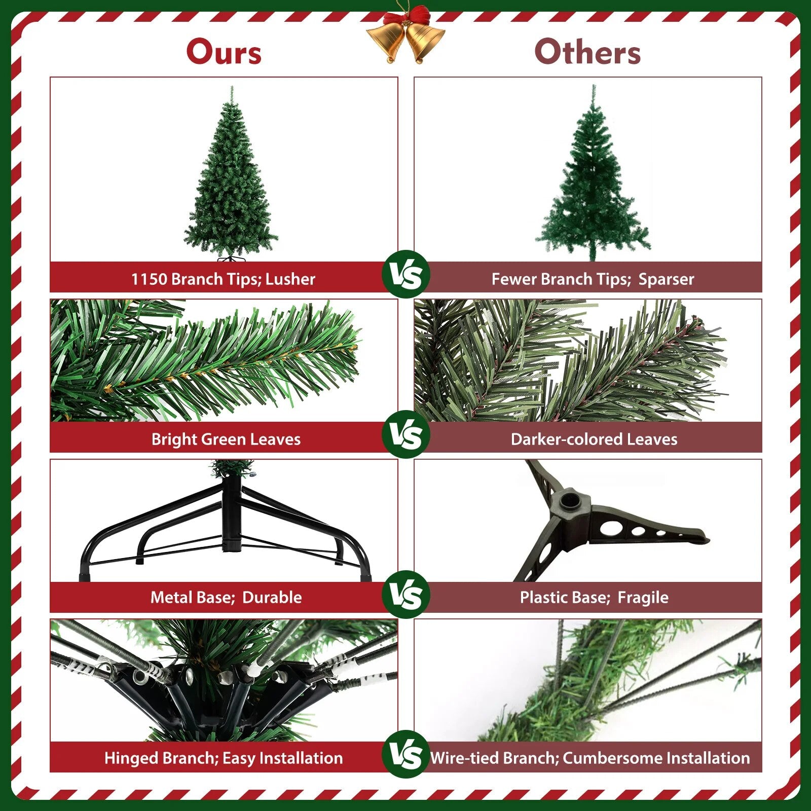 7FT Christmas Tree Artificial Christmas Tree Fake Fluffy Trees Holiday Decorati image 2