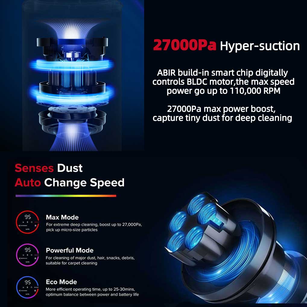 ABIR VC205 Cordless Handheld Vacuum Cleaner,27000PA,Touch Screen,Smart Dust Sen image 4