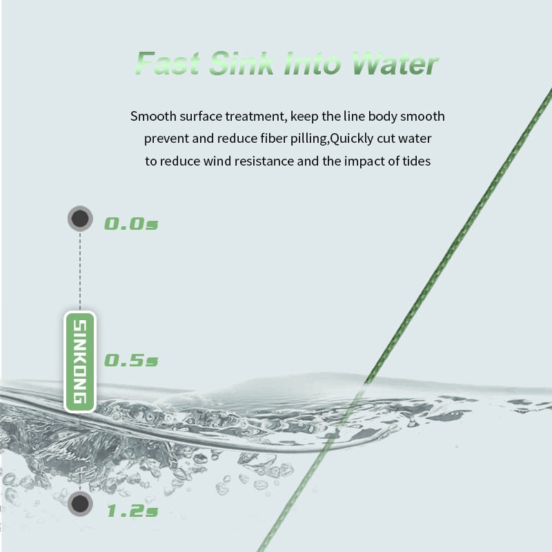 Spectra PE Fishing Line 300m/500m/1000M Braided Line  Strong Multifilament image 8