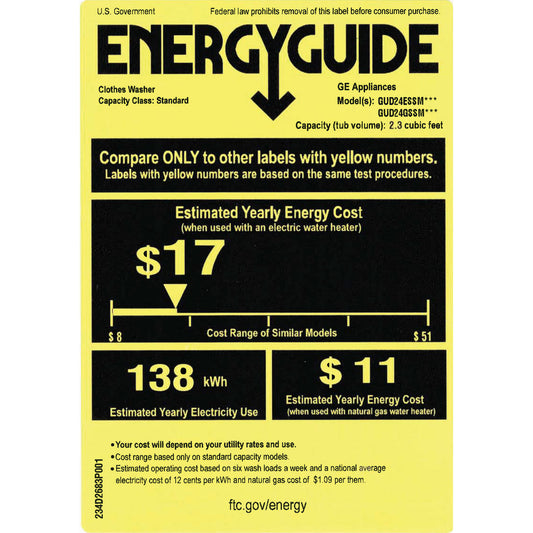 GE Unitized Spacemaker 2.3 cu. ft. Washer and 4.4 cu. ft. ELECTRIC Dryer image 0