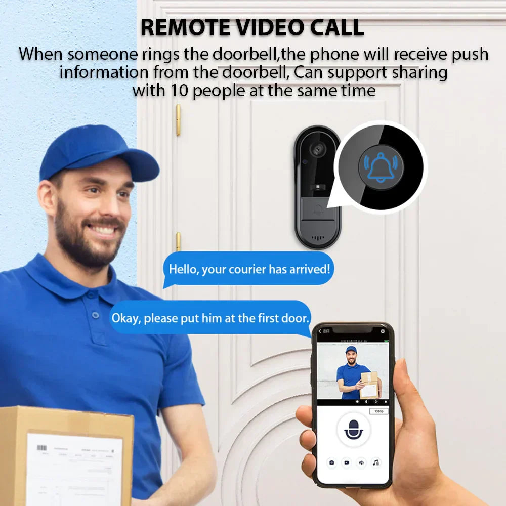 Wireless Smart Doorbell Ring Door Camera Intelligent Video Bell Camera 125 Degree Wide-Angle Lens Bidirectional Visual Intercom