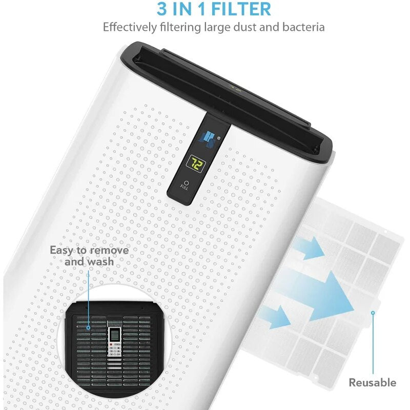 3-in-1 12,000 BTU Portable Air Conditioner with Dehumidifer, Fan | Remote Contr image 0