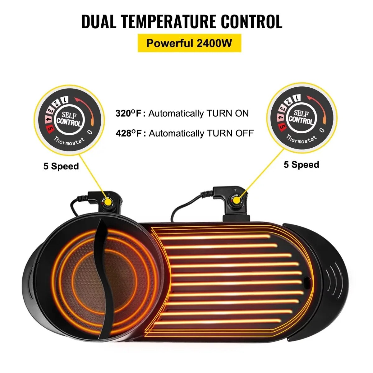 BENTISM 2 in 1 Electric BBQ Pan Grill  Pot Portable Smokeless Indoor  Pot image 3
