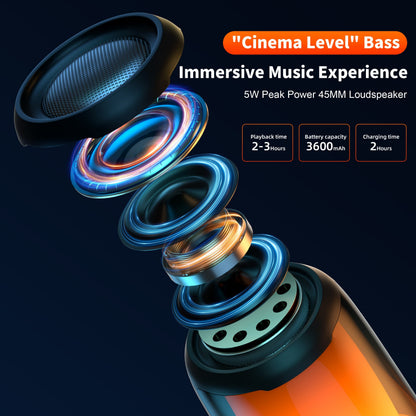 USA Essentials Bluetooth Speaker with Hi-Res 5W Audio,Wireless HiFi Portable Speaker IPX5 image 2