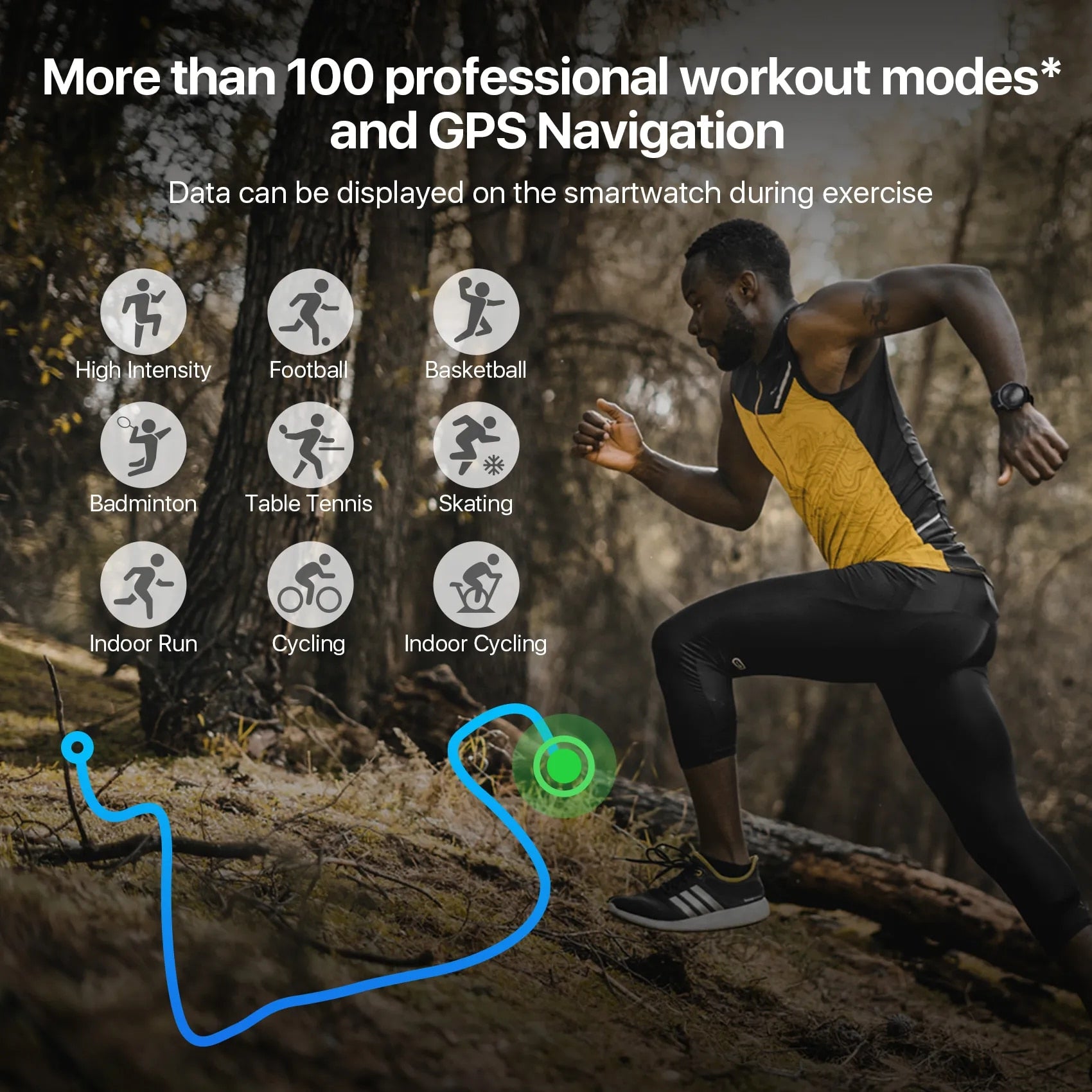 Ticwatch E3 Wear OS Smartwatch for Men and Women Snapdragon 4100 8GB ROM IP68 W image 5